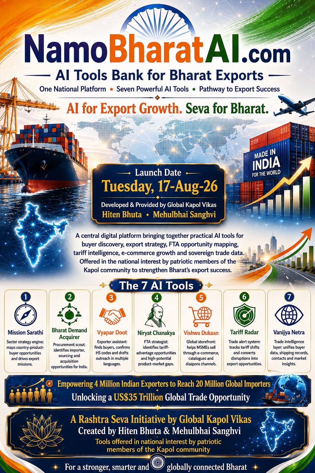 NamoBharatAI.com — AI Tools Bank for Bharat Exports. One national platform, seven powerful AI tools. Launching Tuesday 17-Aug-26. Developed and provided by Global Kapol Vikas — Hiten Bhuta and Mehulbhai Sanghvi.